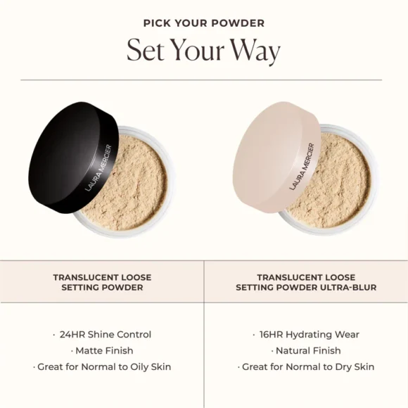 Laura Mercier Translucent Loose Setting Powder, 24HR Shine Control, - Image 6